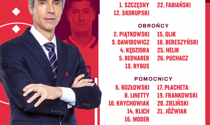 NUMERY reprezentacji Polski na koszulkach na Euro 2020!